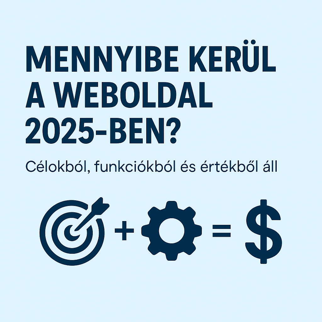 Mennyibe kerül a weboldal 2025-ben – célokból, funkciókból és értékből álló képlet